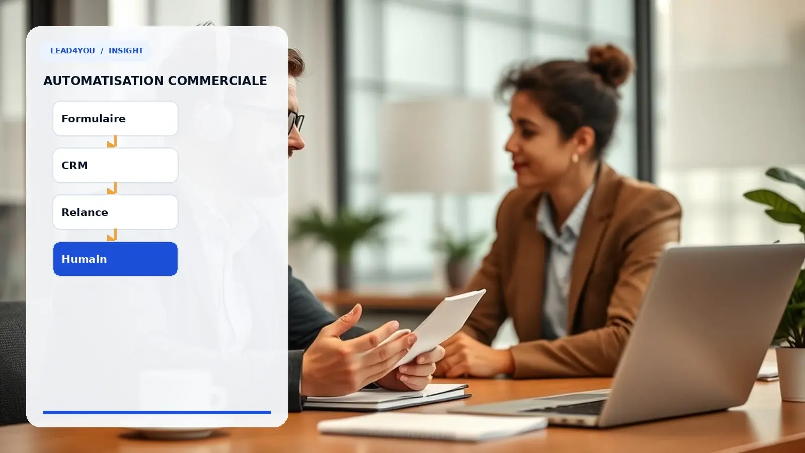Automatisation commerciale : formulaire, CRM, email et relance